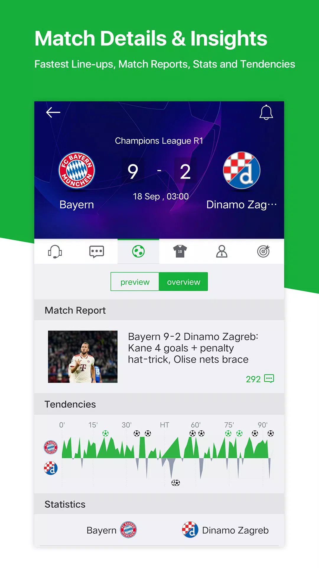 All Football - News & Scores 스크린샷 3