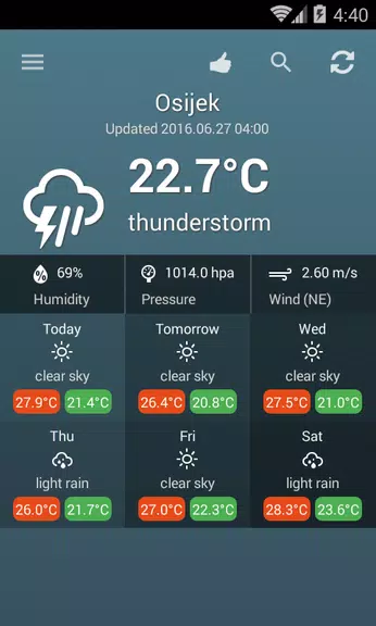 Weather Croatia ภาพหน้าจอ 3