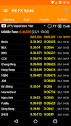 Hong Kong FX Rates Tangkapan skrin 1