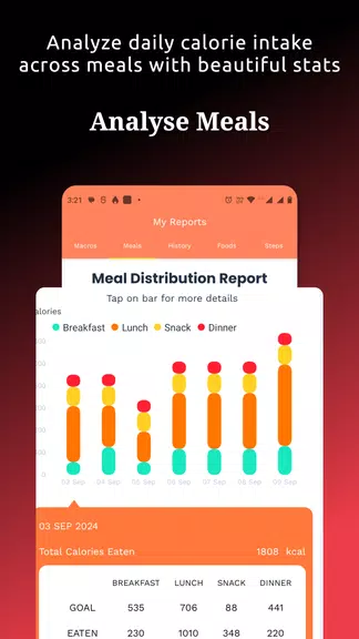 Food Tracker & Calorie Counter 스크린샷 4