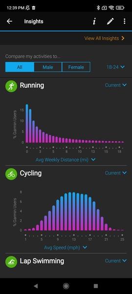 Garmin Connect™ Screenshot 1