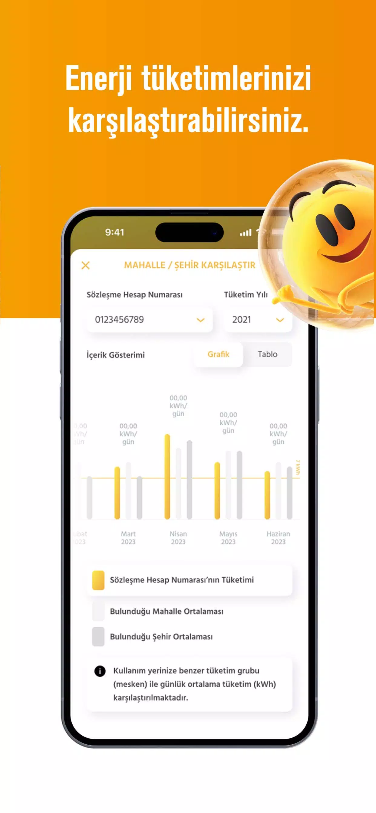 Enerjisa Mobil应用截图第4张