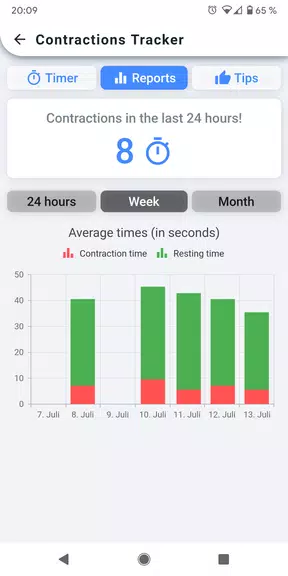 Contractions Tracker ภาพหน้าจอ 3