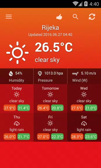 Weather Croatia ภาพหน้าจอ 2