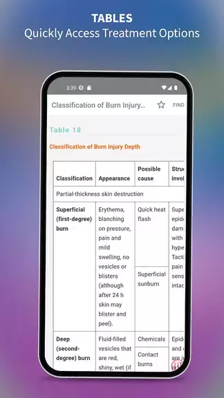 Medical Surgical RN Companion Screenshot 4