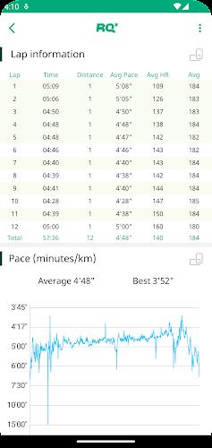 RQ Runlevel: Marathon Training Ảnh chụp màn hình 3