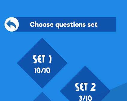Bible Quiz - Free Offline Trivia App Ảnh chụp màn hình 2