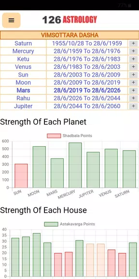 VEDICHOROO: Explore the Stars! Schermafbeelding 3