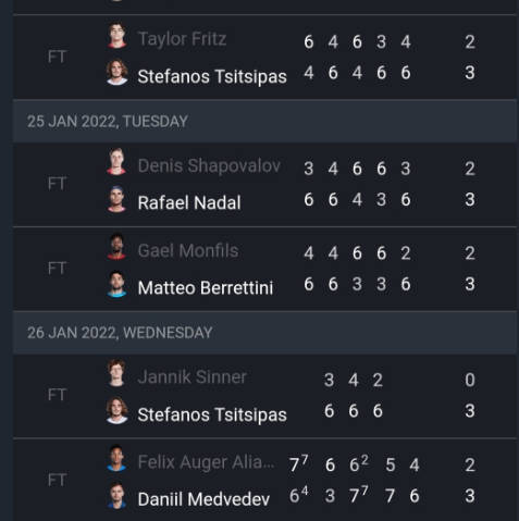 ATP live scores : Tennis live Zrzut ekranu 2