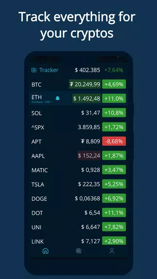 HODL Real-Time Crypto Tracker Capture d'écran 1