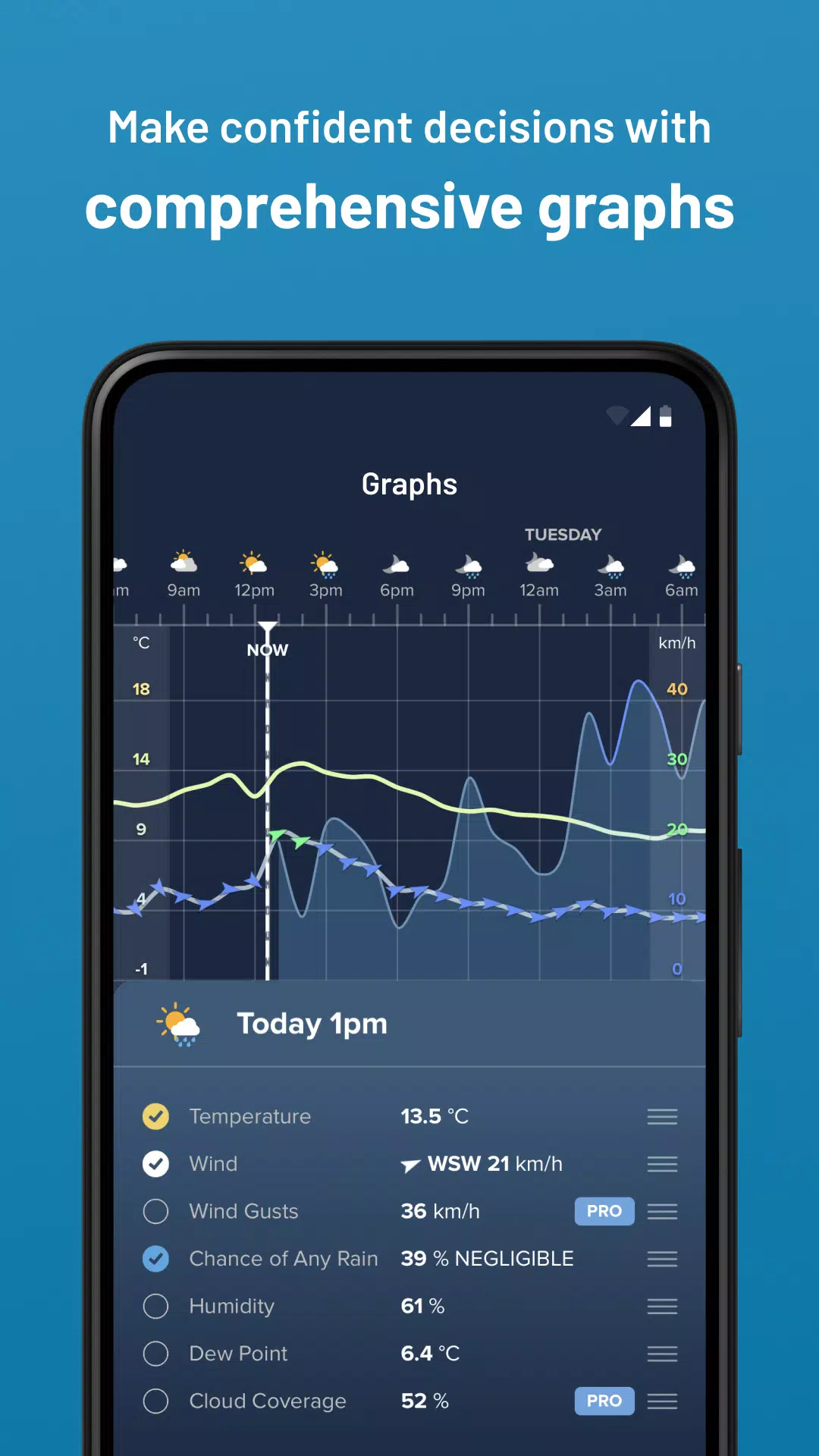 Schermata Weatherzone 4