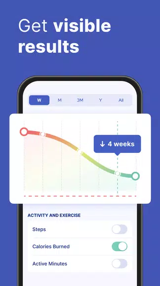 Omo: Healthy Weight Loss App Tangkapan skrin 4