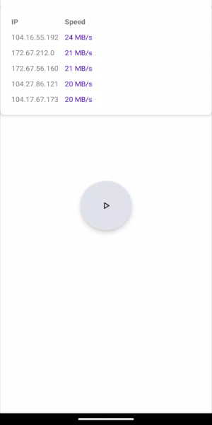 Cloudflare Speed Test Captura de tela 2