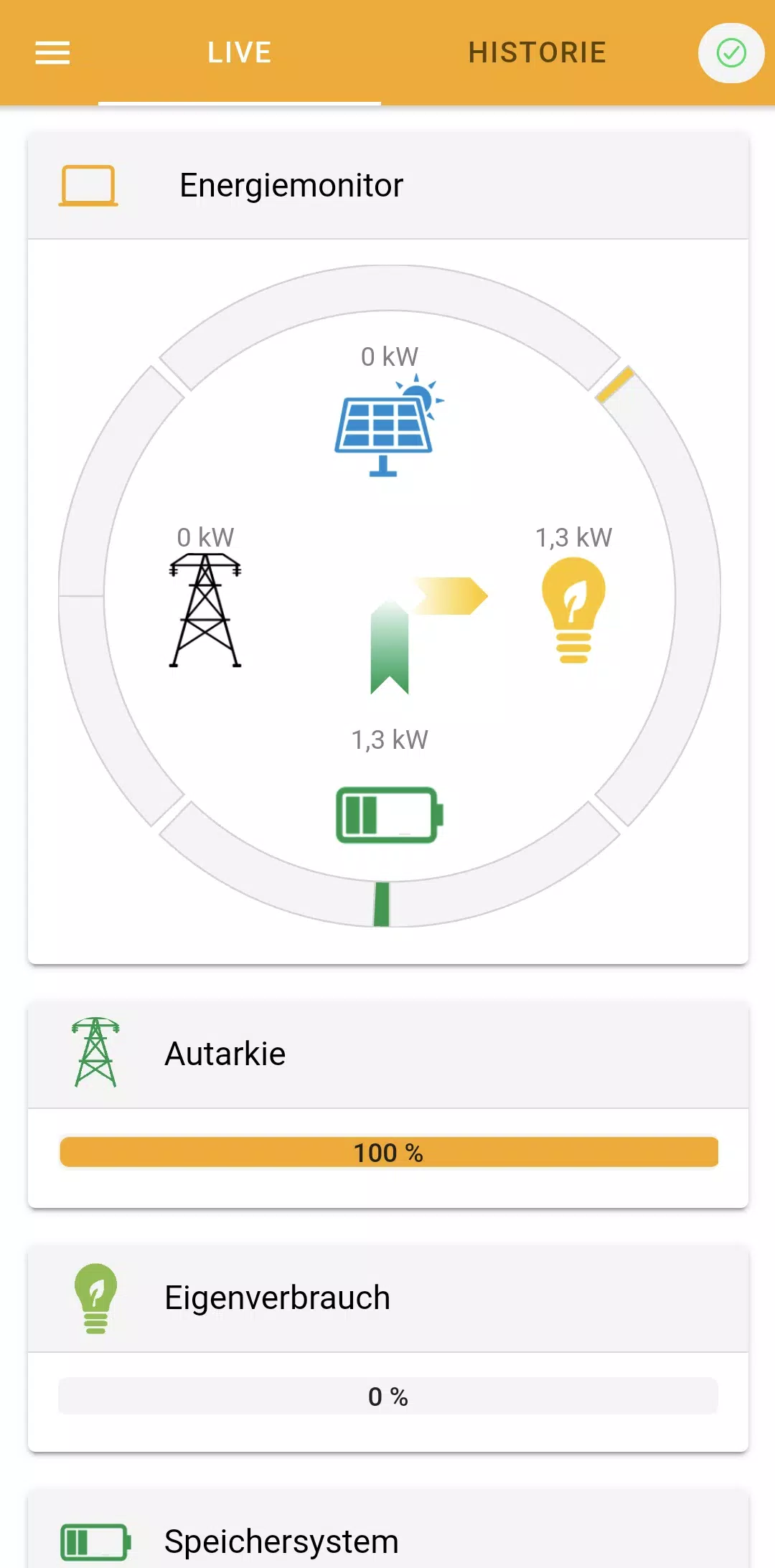 PRIMUS Online Monitoring Ekran Görüntüsü 1