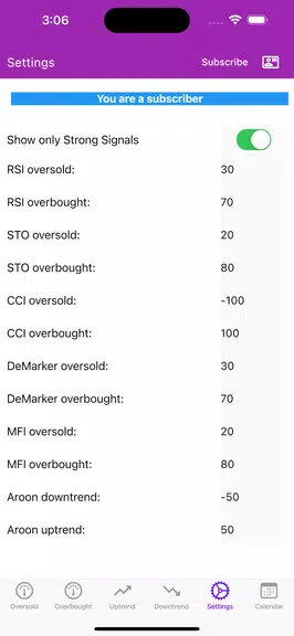 Schermata Easy Market Analyzer 3