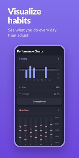 Simple: Fasting Timer & Meal Tracker Ekran Görüntüsü 1