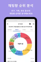 Chat Analysis for KakaoTalk Tangkapan skrin 1