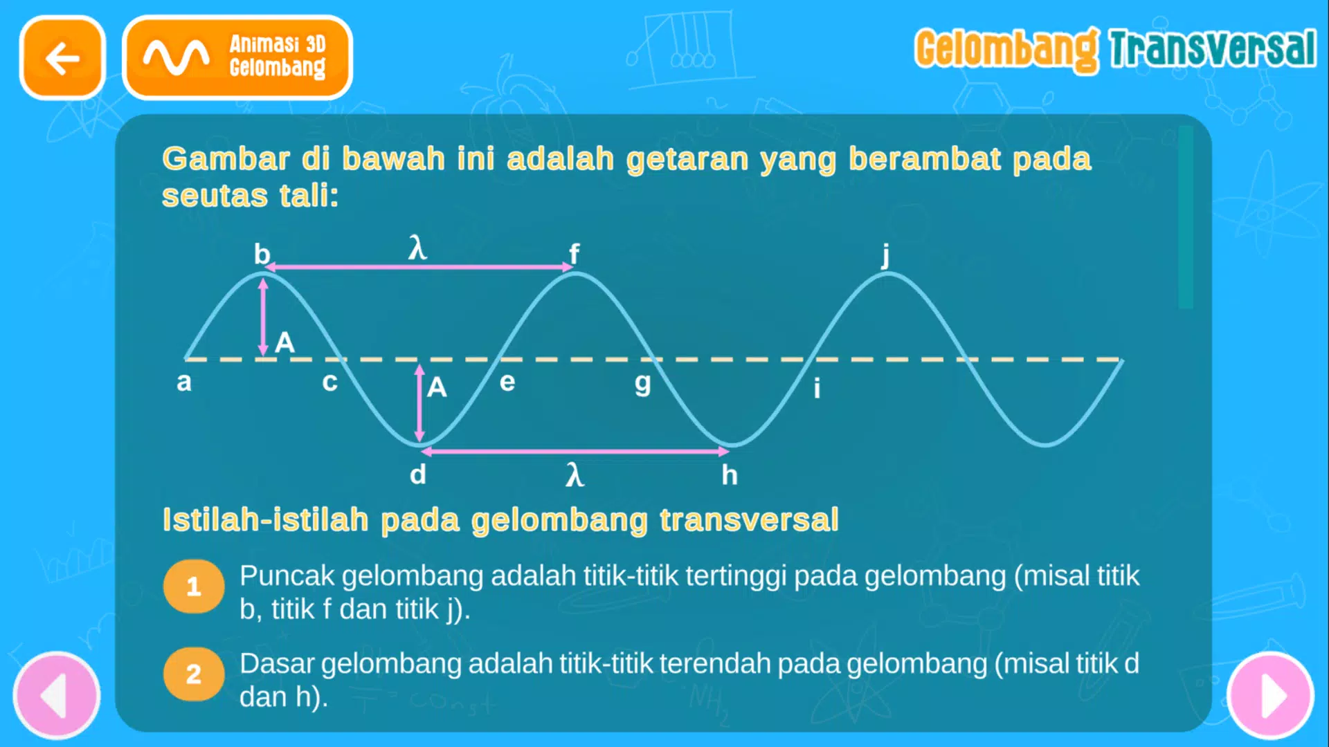 Fisika Gelombang Mekanik應用截圖第2張