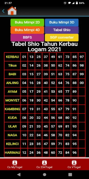 Pro Togel 스크린샷 3