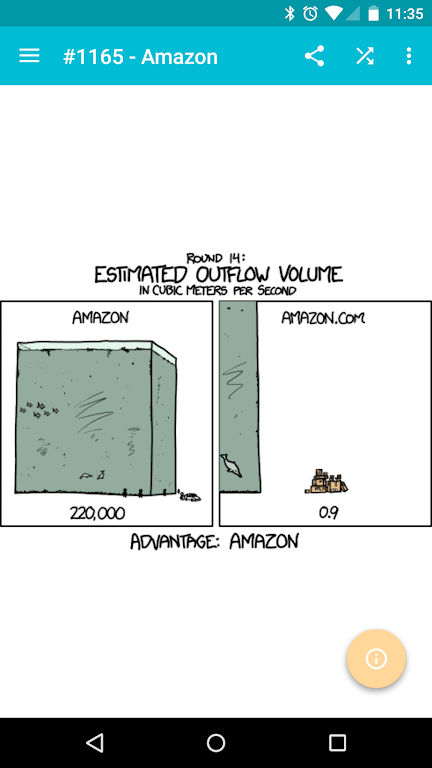 ViewXkcd Captura de pantalla 1