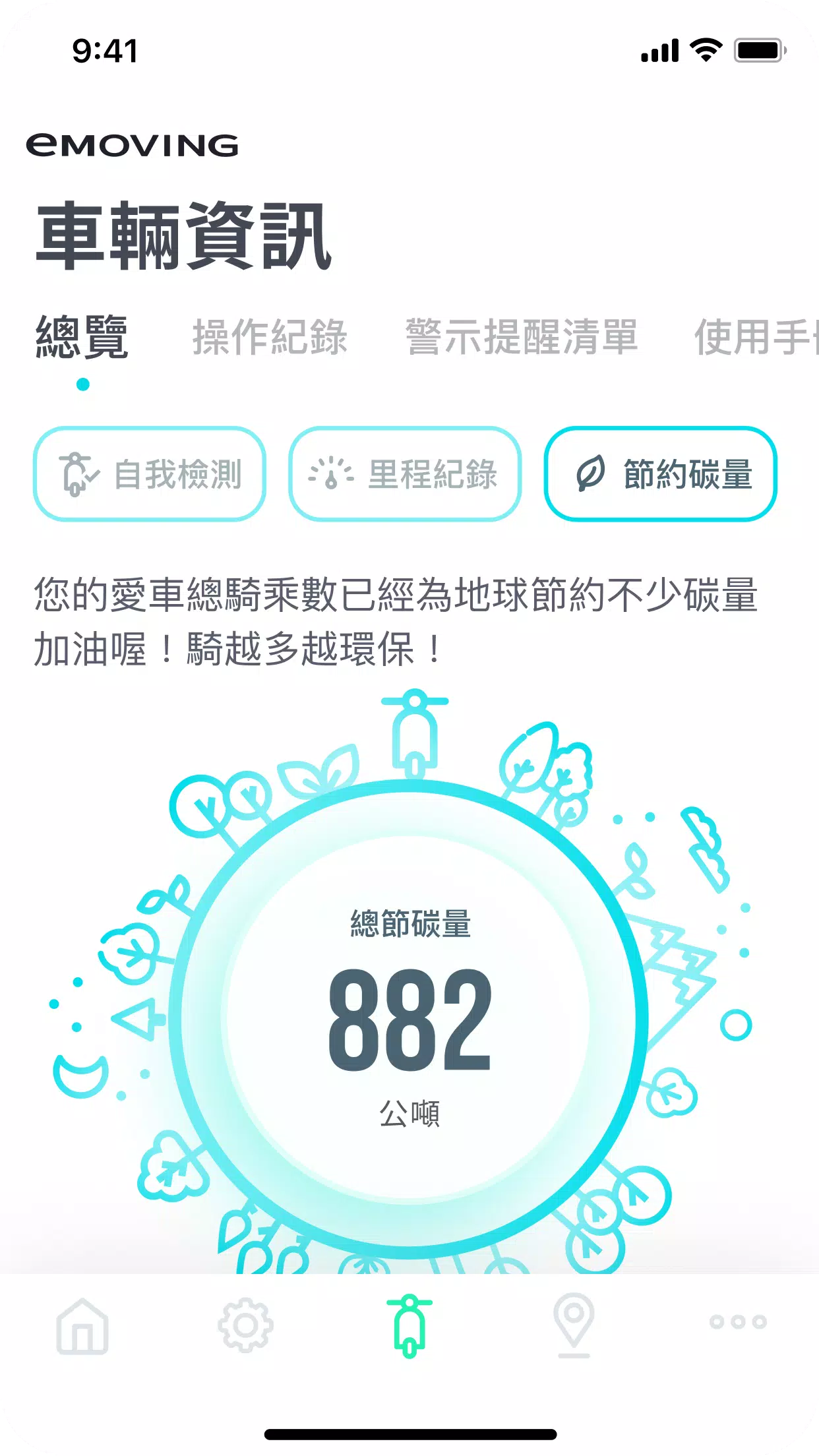 FUN心騎 Capture d'écran 3