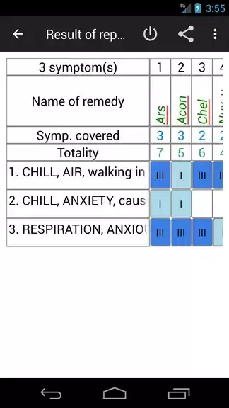 Homoeopathic Repertorium Скриншот 3