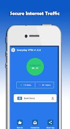 Everyday VPN ( Secure VPN ) Ekran Görüntüsü 3