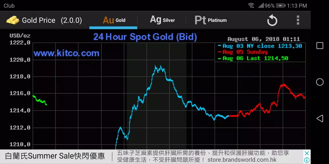 Gold - Price Ảnh chụp màn hình 4