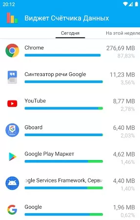 Data Usage Manager & Monitor Zrzut ekranu 3