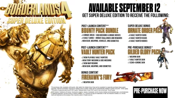 Borderlands 4 Prices Set at $70 Instead of the $80 Previously Speculated