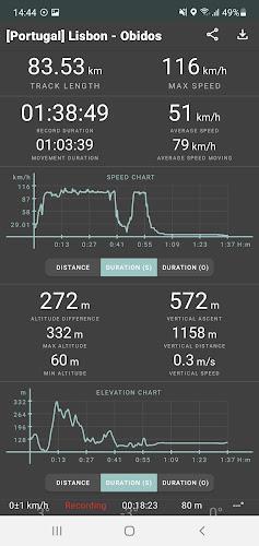 Geo Tracker - GPS tracker Schermafbeelding 3