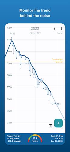 Libra Weight Manager Screenshot 1