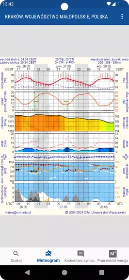 Meteo ICM — weather forecast Screenshot 1
