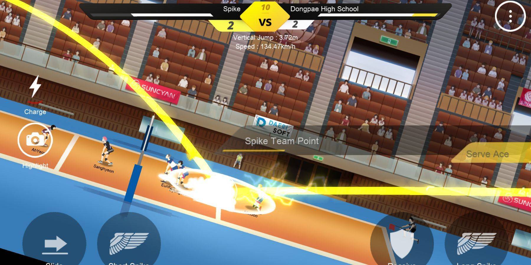Image:  A team in The Spike