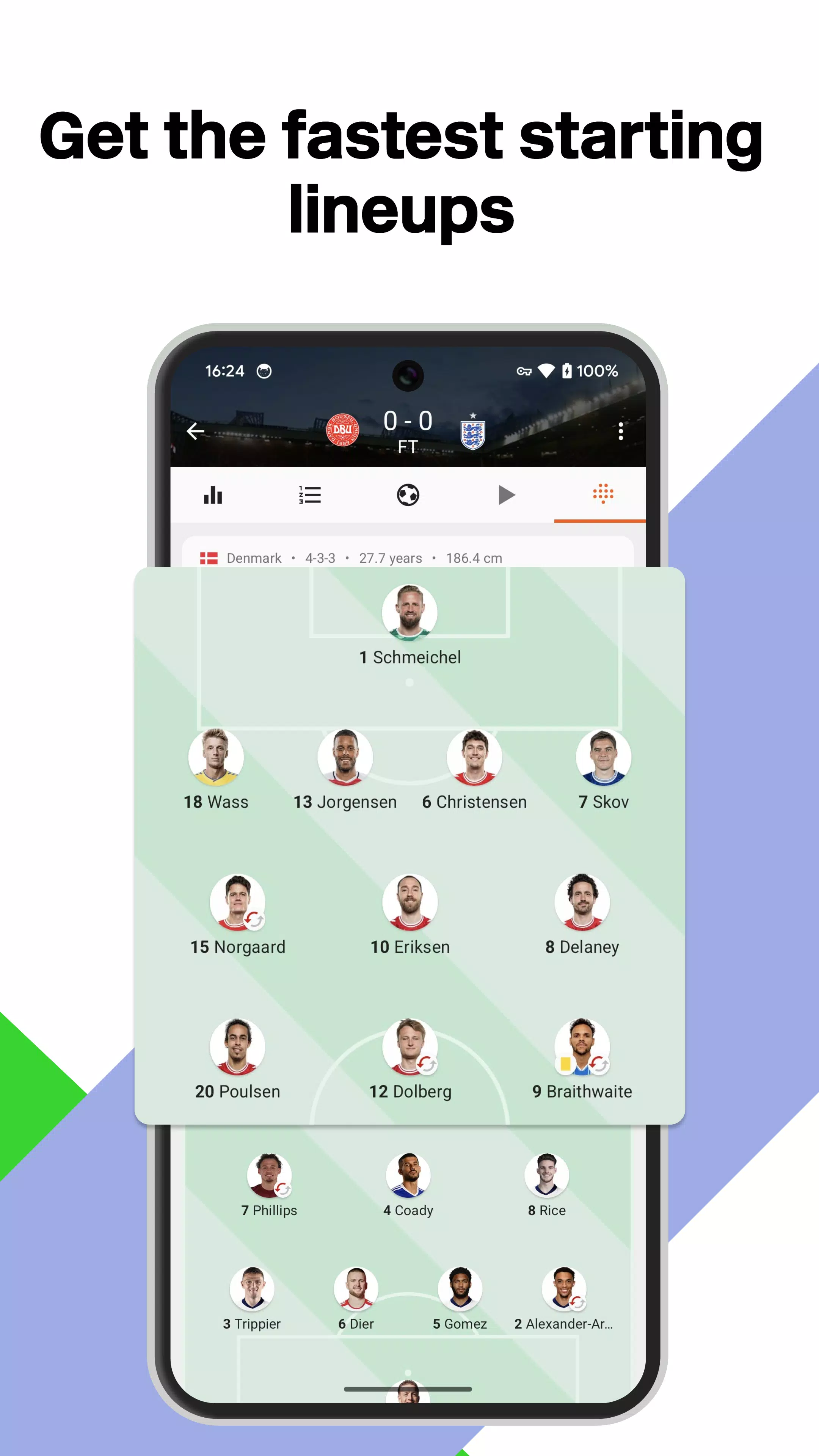 Forza Ảnh chụp màn hình 2
