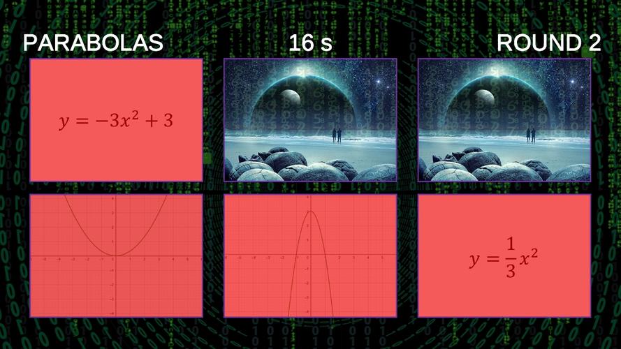 Functions & Graphs Capture d'écran 4