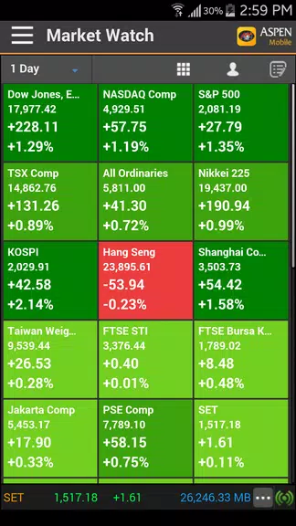 Aspen Mobile應用截圖第1張