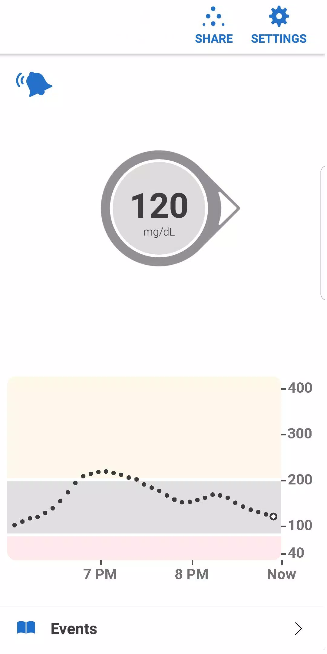 Dexcom G6应用截图第1张