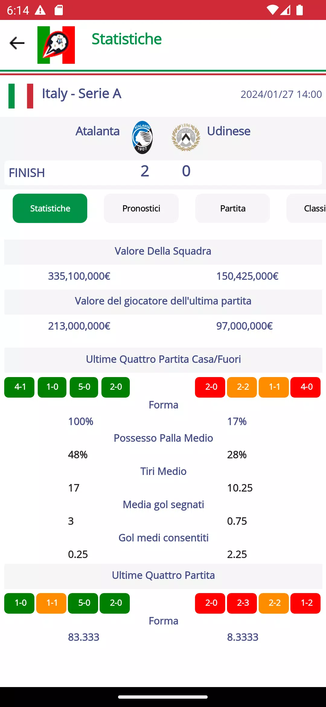 Football Serie A Calcio Italy Скриншот 3