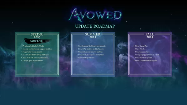 Patch Adowed 1.4 agrega el modo de aracnofobia, Hoja de ruta 2025 revelada