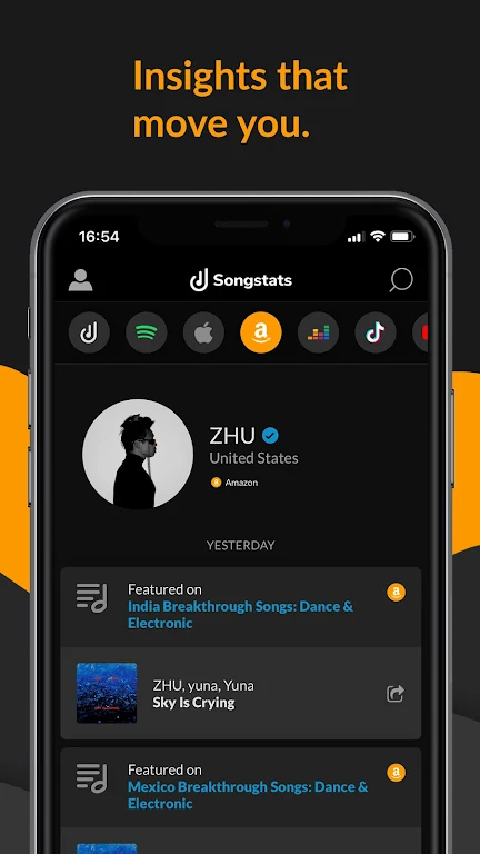 Songstats: Music Analytics ภาพหน้าจอ 2