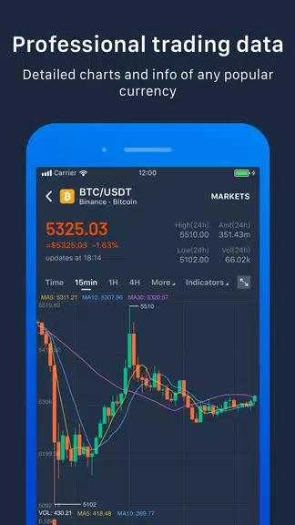 Pivot - Bitcoin,BTC,ETH,BCH,LT ภาพหน้าจอ 3