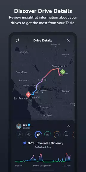 TezLab Tangkapan skrin 3