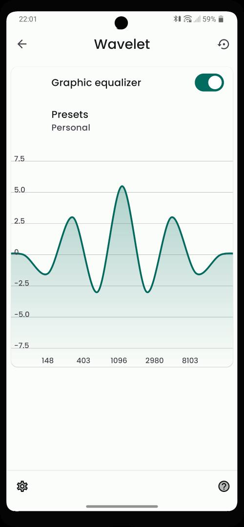 Wavelet Schermafbeelding 4