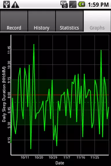 Sleepmeter FE Screenshot 2