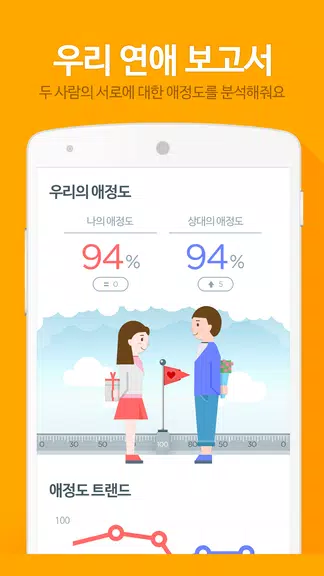 진저 for 비트윈 - 사랑을 이해하는 인공지능 Zrzut ekranu 4