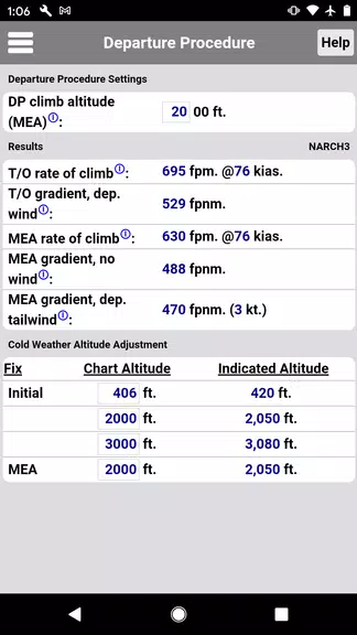 PA28 Performance Screenshot 3