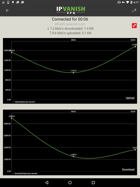 IPVanish: VPN Location Changer應用截圖第3張