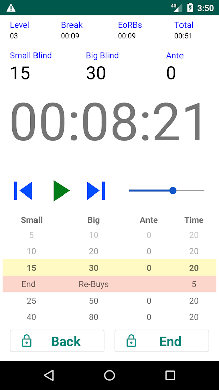 Easy Poker Tournament Timer Zrzut ekranu 4