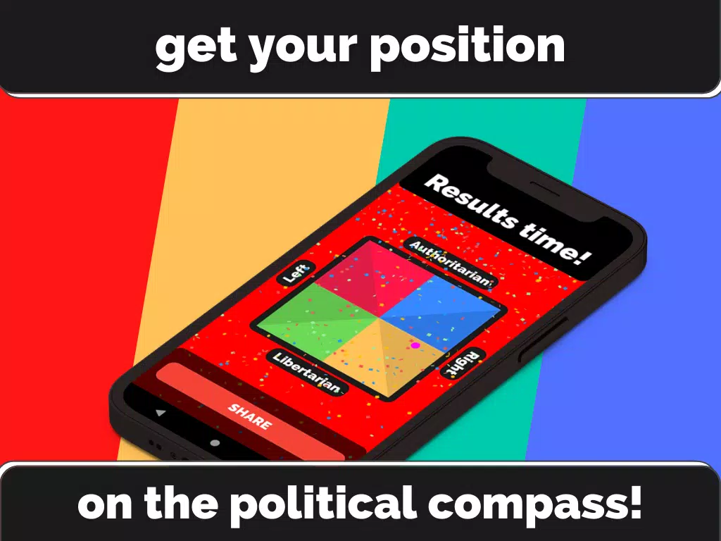 Political Compass Test應用截圖第1張